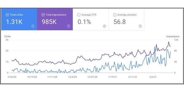 Image-Google-ads-2