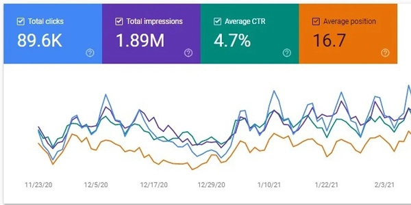 Image-Google-ads-4